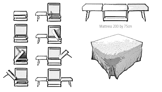 Pop ottoman bed  messurments